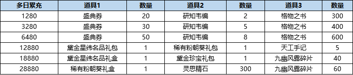 活动8-1.png