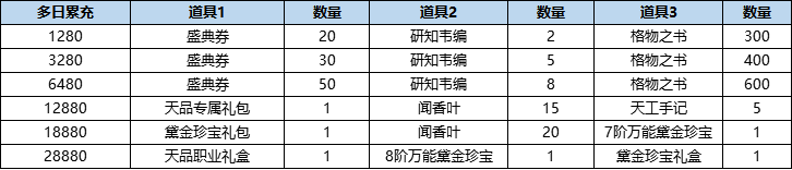 活动8-2.png