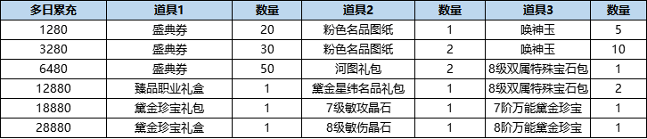 活动8-3.png