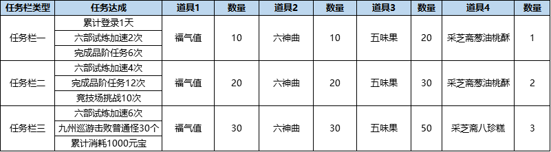 活动10.png