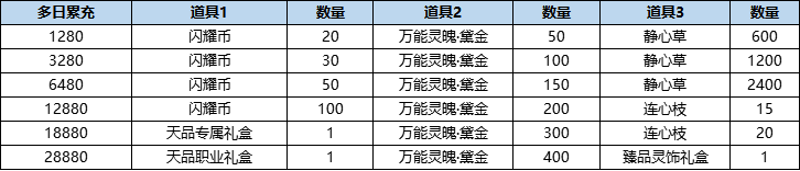 活动11-2.png