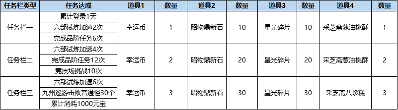 活动13-2.png