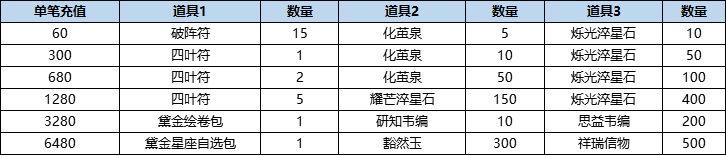 活动10-1.png