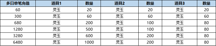 221761122205785054928.png 图片11.png