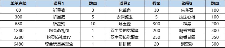 221761122349017081009.png 图片27.png