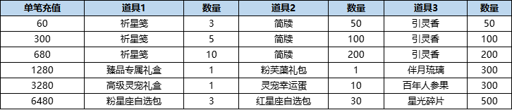 221761122359080064871.png 图片29.png