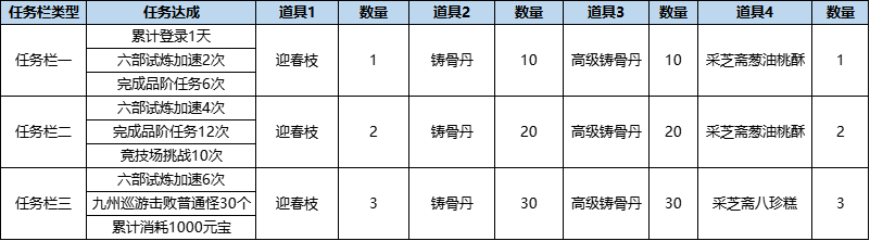 221761122369289084751.png 图片31.png