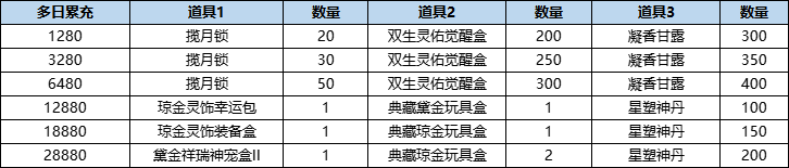 261761466178819054404.png 图片13.png