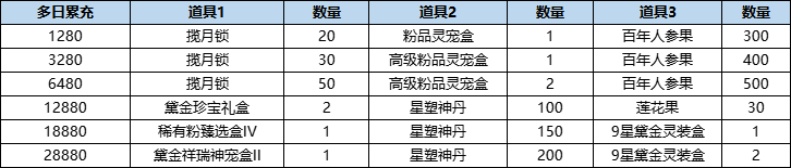 261761466187756036439.png 图片15.png