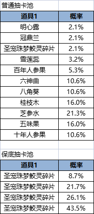 041764843963153085906.png 111.png