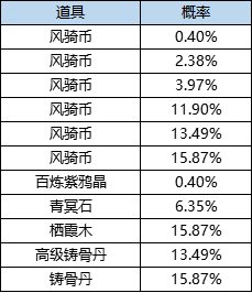 081765184727943019407.png 图片18.png