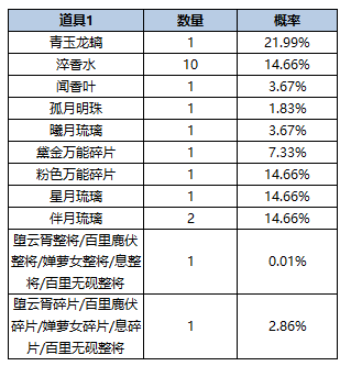 081765184734220030748.png 图片19.png