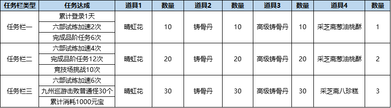 081765184798063038411.png 图片29.png