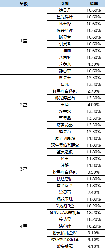 021767321855788029925.png 图片13.png