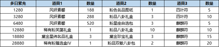 021767321951772040456.png 图片28.png