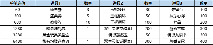 231769174290625038888.png 91.png