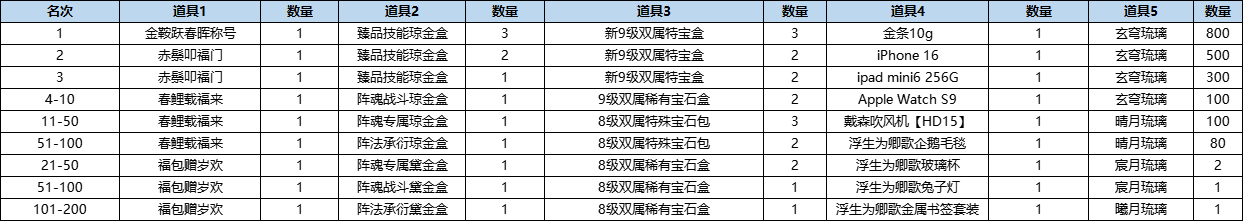 121770881095796002481.png 图片19.png