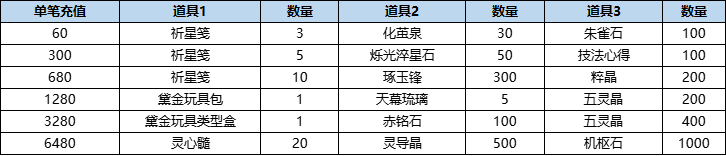 121770881207501075612.png 图片34.png