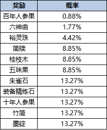 261772090435221068149.png 图片12.png