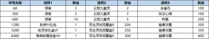 261772090462083054832.png 图片16.png