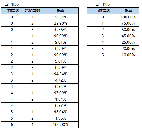 131778667770841028153.png 图片18.png