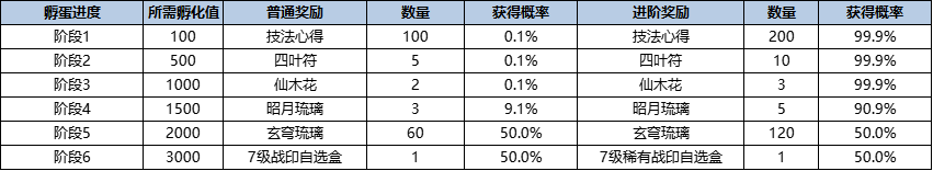 131778667788855041206.png 图片20.png