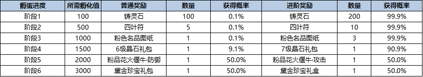 131778667794039012512.png 图片21.png