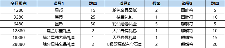131778667880723051779.png 图片28.png