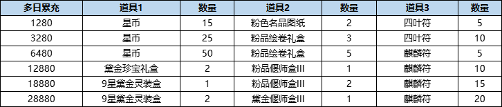 131778667887923081128.png 图片29.png