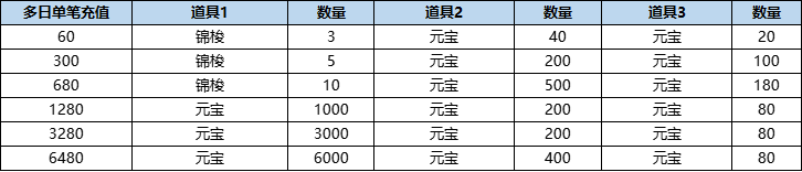 041780580142373069152.png 活动8.png