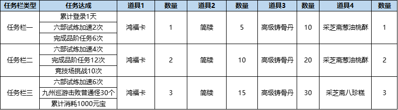 041780580401981098853.png 活动18.png