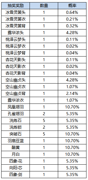 251782369089201006806.png 图片6.png