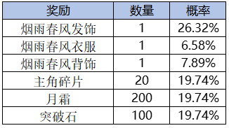 251782369095078080259.png 图片7.png