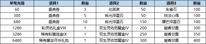 081783503841399068163.png 10.1.png