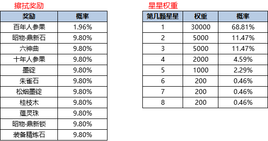 301785397139930058898.png 图片10.png