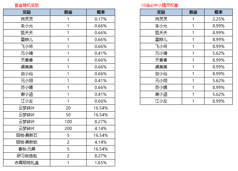 301785397176805030914.png 图片13.png
