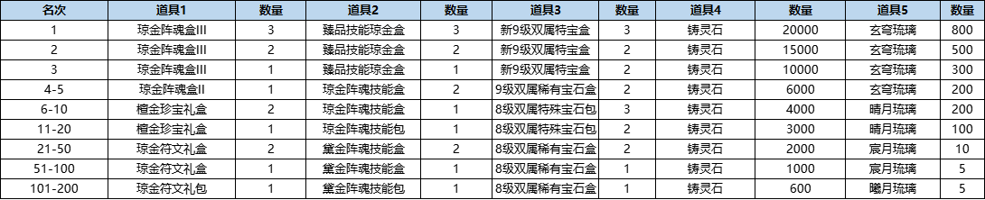 051785925042949087369.png 图片25.png