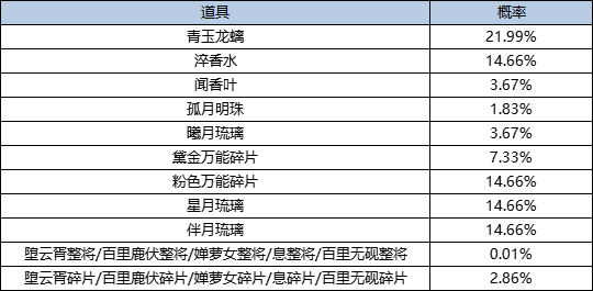 051785925061865087075.png 图片26.png