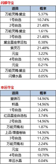 151786780304815092591.png 活动1-2.png