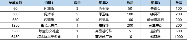 151786781062257056659.png 活动19-1.png