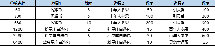 151786781074755061936.png 活动19-2.png