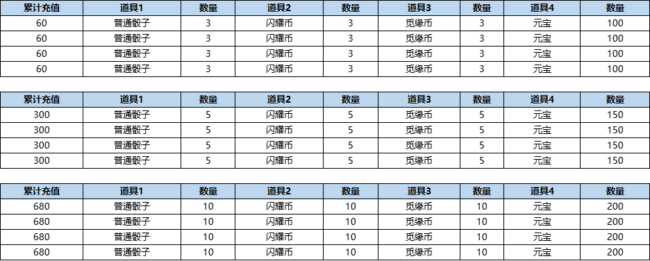151786781098581050364.png 活动20.png