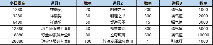 281787903552125015701.png 图片35.png