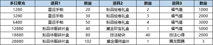 281787903557387003975.png 图片36.png