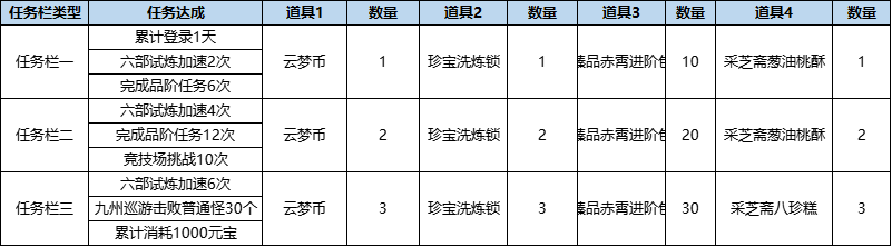 281787903576979081137.png 图片39.png