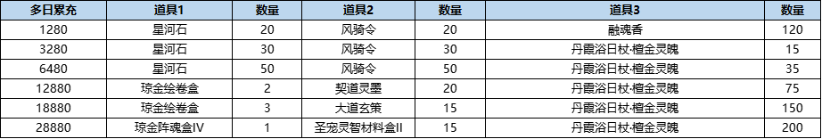 281790575418088090575.png 图片30.png
