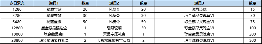 281790575422008001277.png 图片31.png