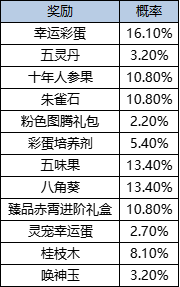 201792498897174009031.png 活动3.png