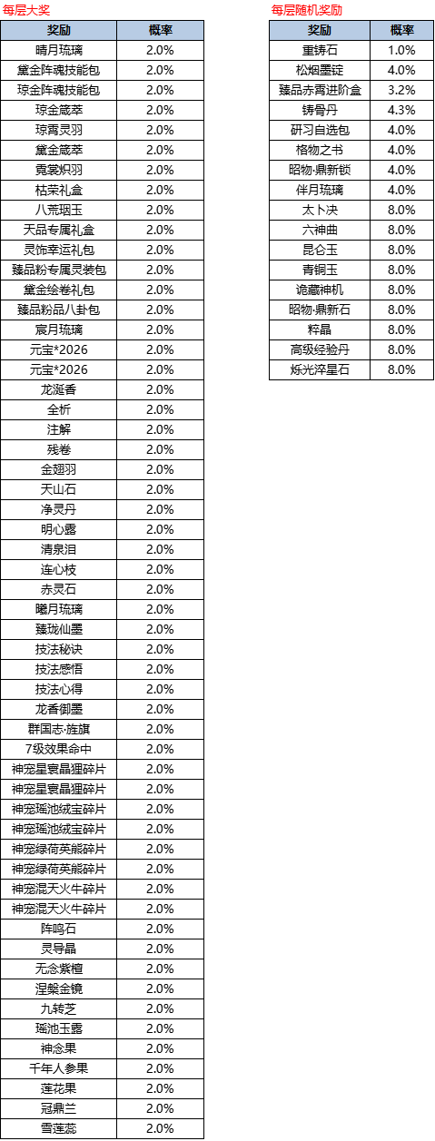 201792498988270083605.png 活动6-1.png