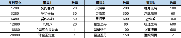 201792499317229093044.png 活动17-1.png